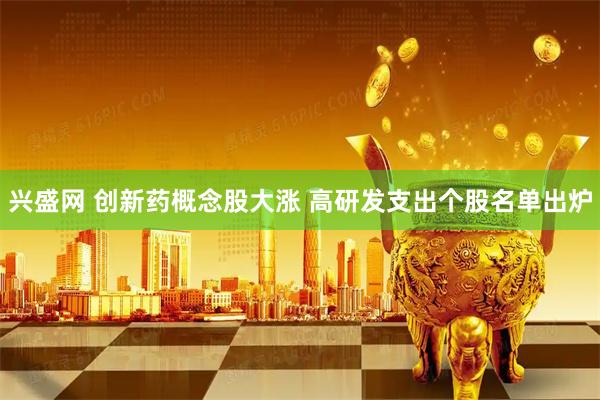 兴盛网 创新药概念股大涨 高研发支出个股名单出炉